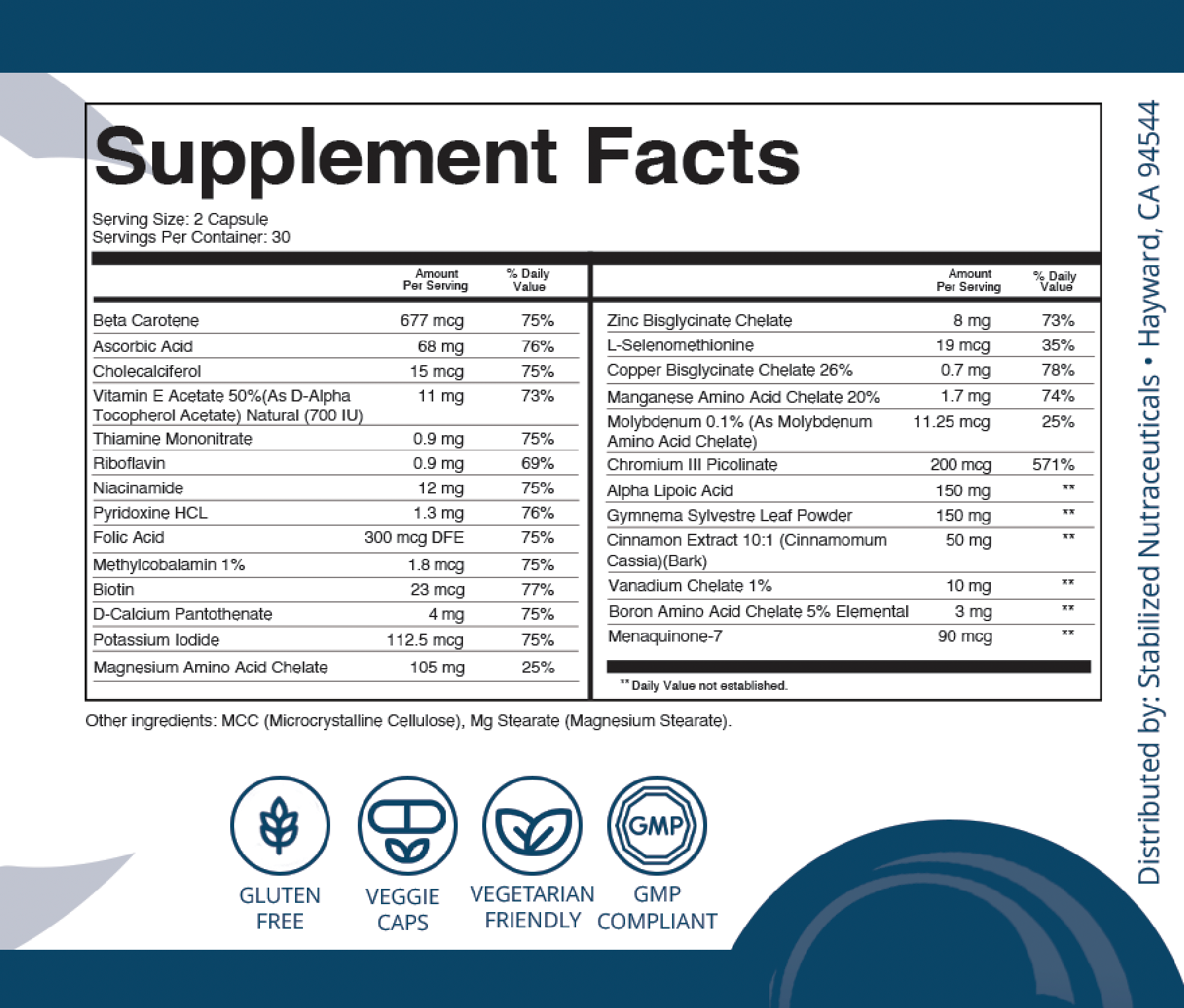 STABLE Multivitamin