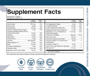 STABLE Multivitamin